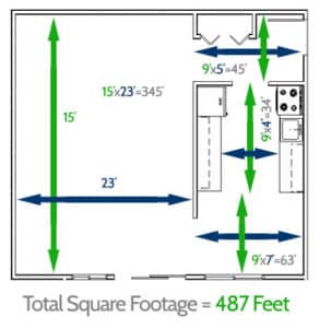 diagram with square footage of room